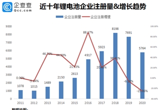 9月20日国内四大证券报纸、重要财经媒体头版头条内容精华摘要